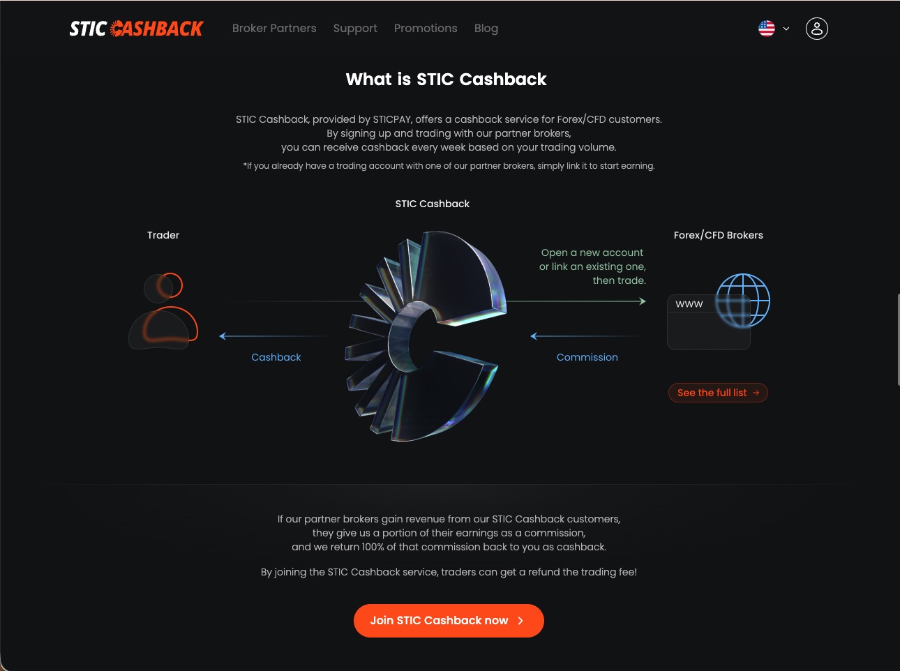 STICCashback 파트너 목록